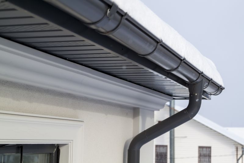 Gutter System with Downspouts